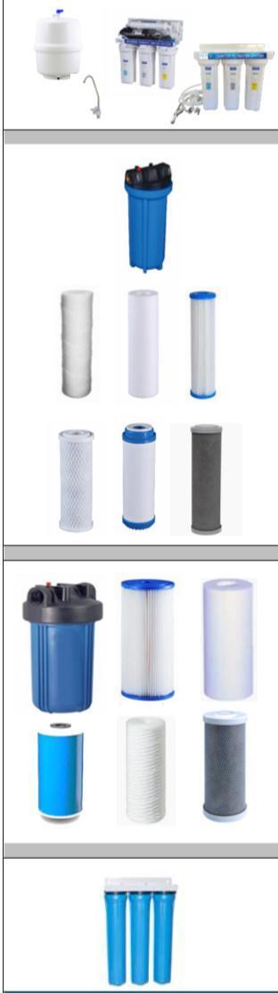 Filtration Systems and Cartridges